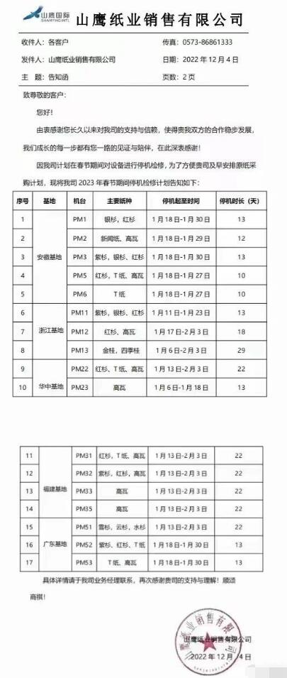 山鷹國(guó)際發(fā)布2023年春節(jié)停機(jī)計(jì)劃 預(yù)計(jì)1