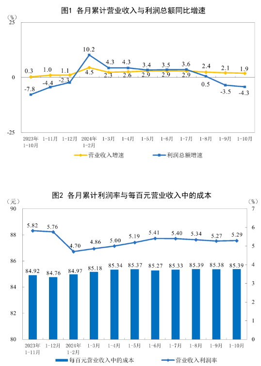 <a href='http://m.opensourcehelpwanted.com/'>造紙</a>和紙制品業(yè)1