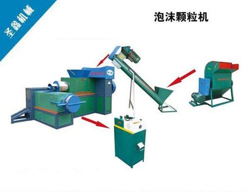 優(yōu)質(zhì) 泡沫顆粒機(jī)塑料顆粒機(jī)專(zhuān)業(yè)廠(chǎng)家制造