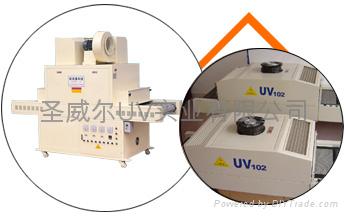 UV光固機(jī),臺(tái)式UV機(jī),桌面式UV機(jī),實(shí)驗(yàn)用UV機(jī)