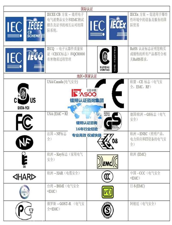 配頁(yè)機(jī)TUV認(rèn)證多少錢