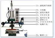 供應(yīng)慧昕直銷實(shí)惠多用燙金機(jī)