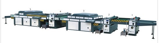 供應SGZ-1200/1400/1600C型 厚紙手擺式全面上光機（三機頭、三輥