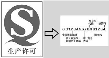 食品包裝,紙引未來