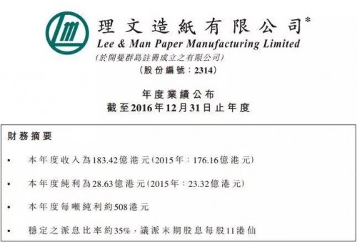 理文造紙公司業(yè)績(jī)