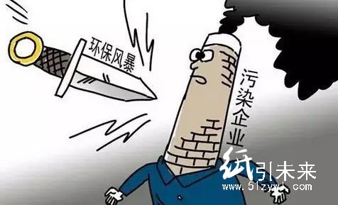 “環(huán)保+警察”模式啟動，這28城今年每城將被督查25次！