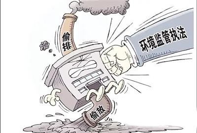 環(huán)境