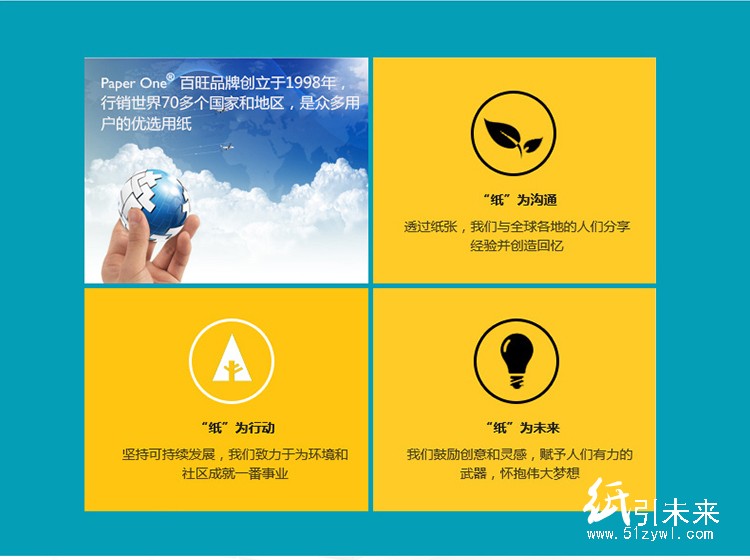 紙引未來(lái)網(wǎng)在線選購(gòu)綠百旺高級(jí)復(fù)印紙
