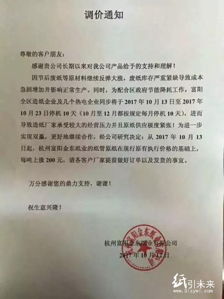 競爭