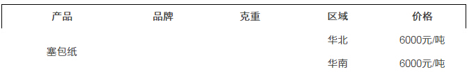 報(bào)價(jià)