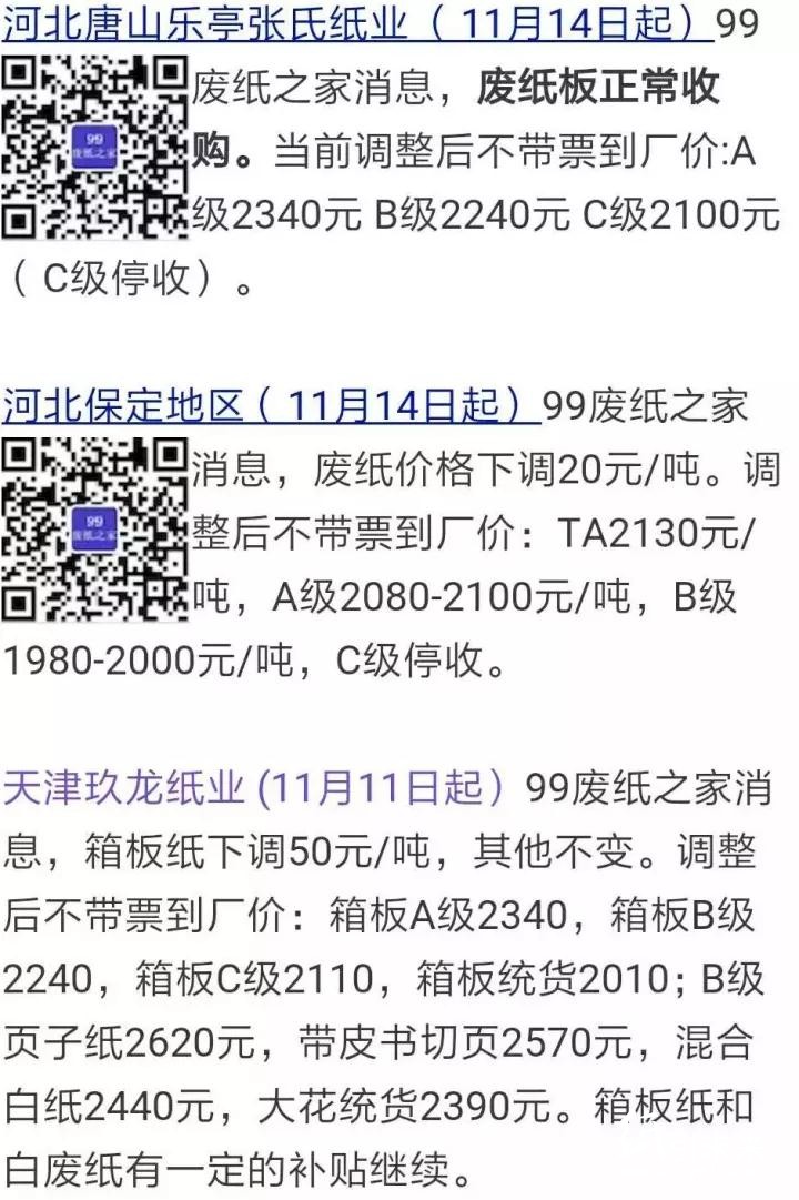 廢紙價(jià)格