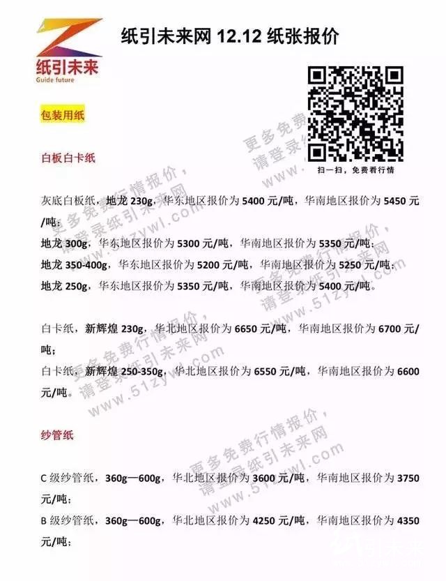 12.12紙張報(bào)價(jià)