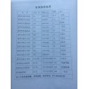 晨鳴云鏡雙膠紙低價(jià)處理