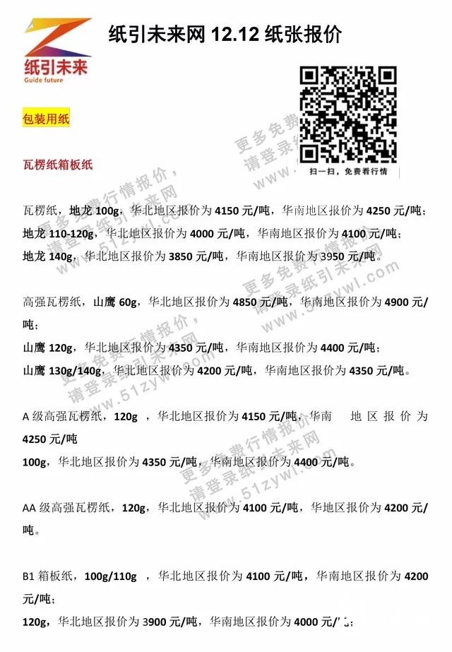 12.14紙張報(bào)價(jià)