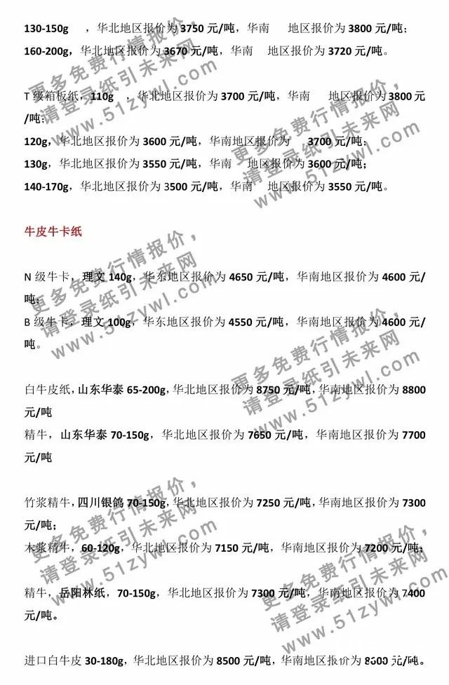 12.14紙張報(bào)價(jià)