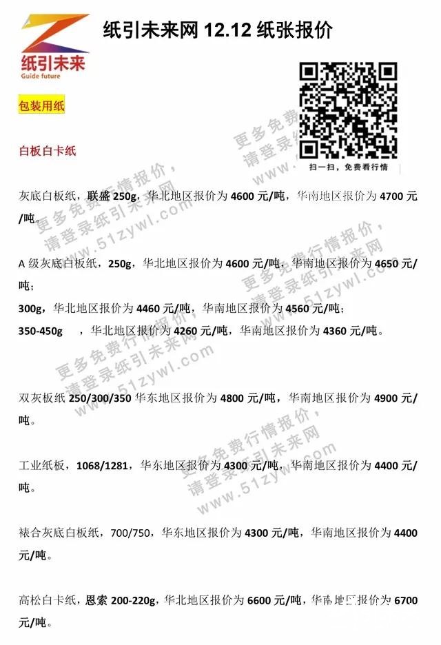 12.14紙張報(bào)價(jià)