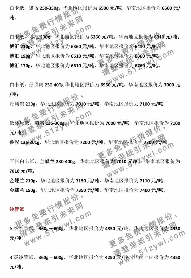 12.14紙張報(bào)價(jià)
