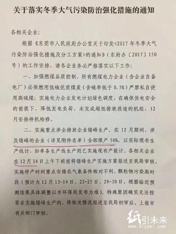 開工率低