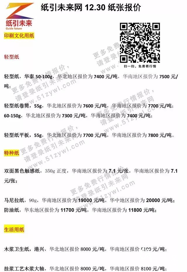 12.30日紙張報(bào)價