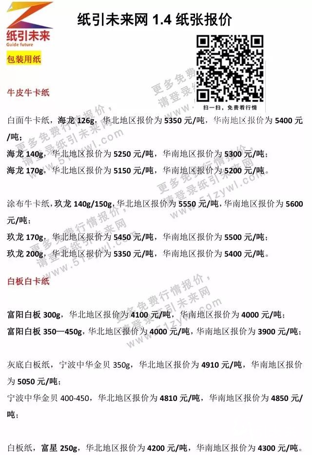 1月4日紙張報(bào)價(jià)