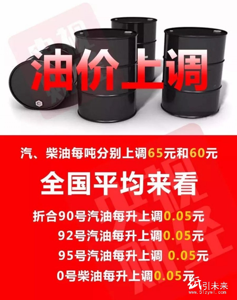 紙價難跌！