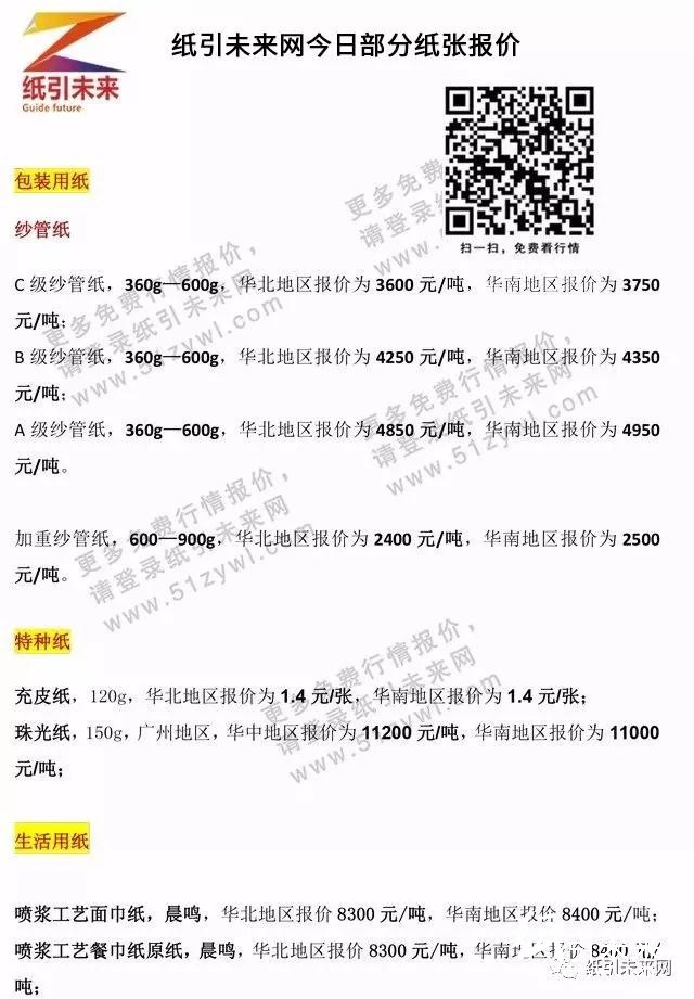新一輪漲價(jià) APP