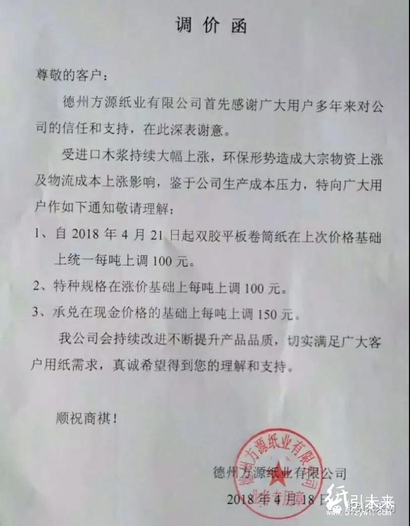 紙價 行情