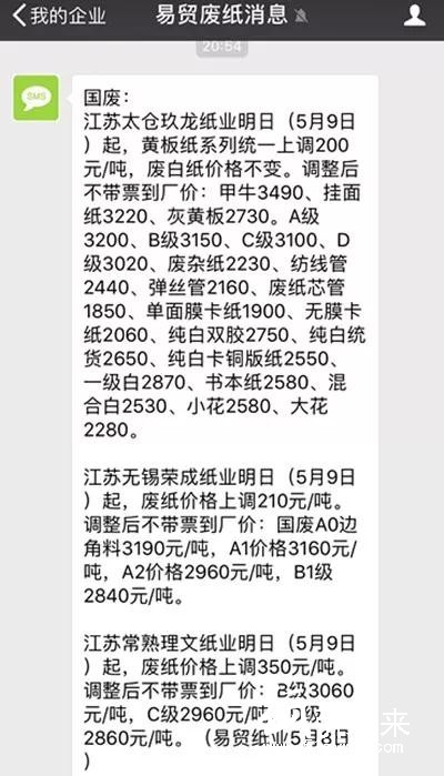 瓦紙一周暴漲1000元/噸，已有100多家紙廠提價！