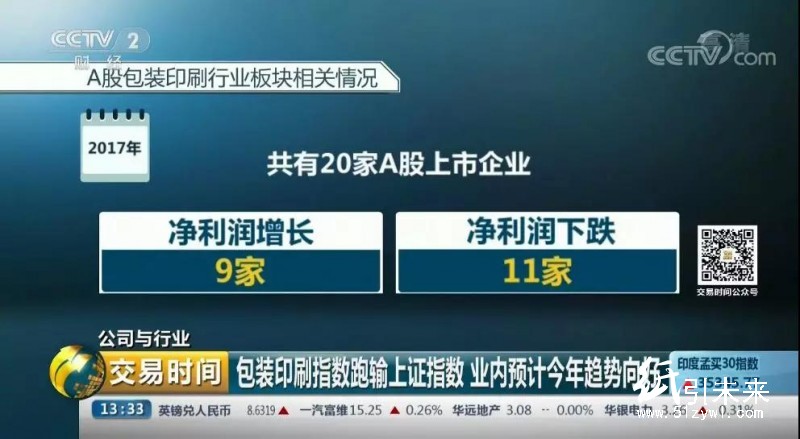 包裝印刷行業(yè)多方承壓，這些業(yè)內(nèi)企業(yè)突圍高招值得學(xué)習(xí)！