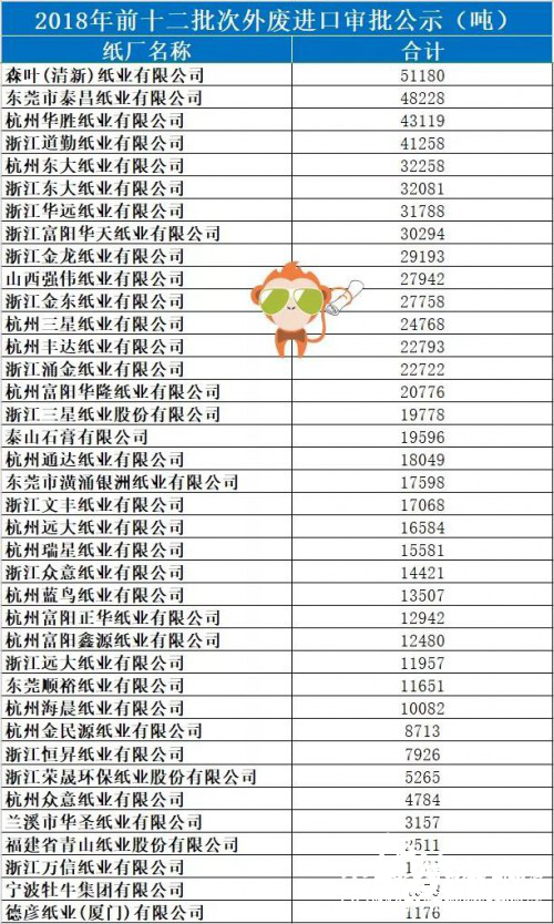 打包站老板的生意經(jīng):我賣跌不賣漲