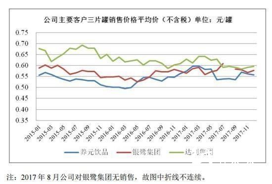 12-11嘉美包裝2