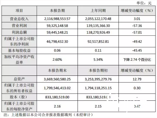 4-7 印刷企業(yè) 昇興
