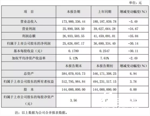 4-7 印刷企業(yè) 愛司