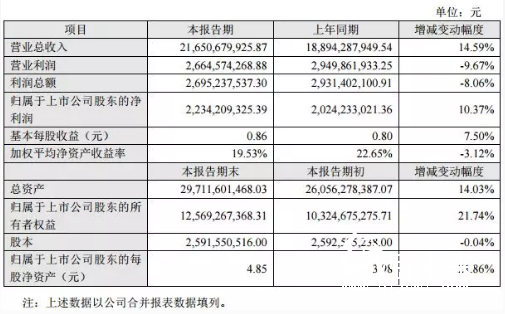 4-7 印刷企業(yè) 太陽