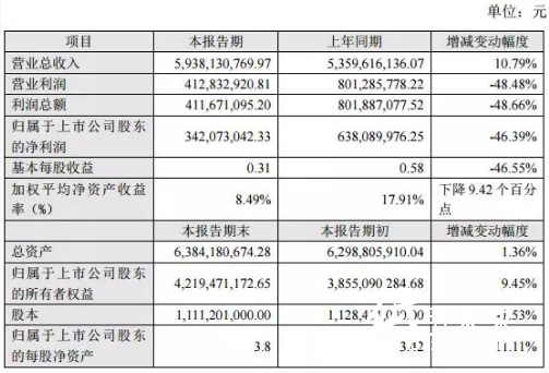 4-7 印刷企業(yè) 景興